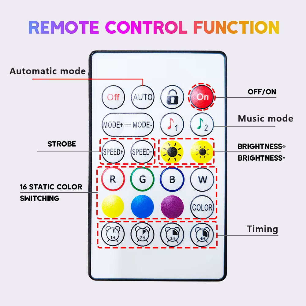 Nevectus Smart RGB Neon LED Strip Lights – App Control & Music Sync