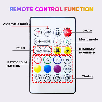 Nevectus Smart RGB Neon LED Strip Lights – App Control & Music Sync