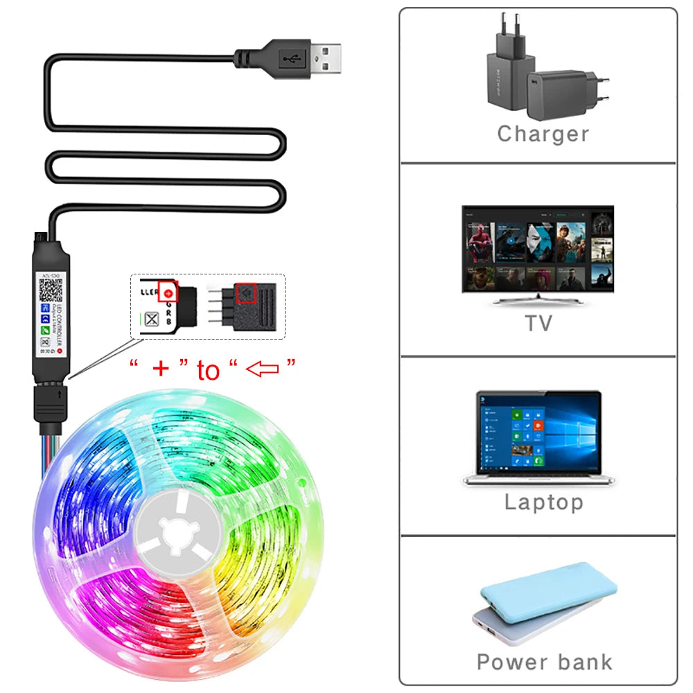 RGB Led Strip Lights 5M 10M 20M 30M Led Room Light with APP Control Flexible Ribbon Luces Led Tape for Room Bedroom Decoration